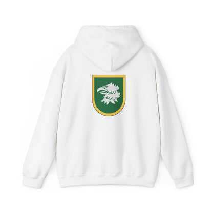 Huppari | Rannikkojääkäri | Mk. A1